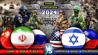 Iran Russia and China vs Philippines Israel America Military Power Comparison 2024