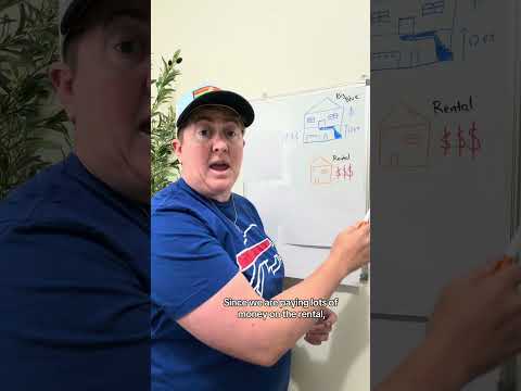 White Board Explaination Of My Housing Situation Home Houseraising Whiteboard Florida Rent