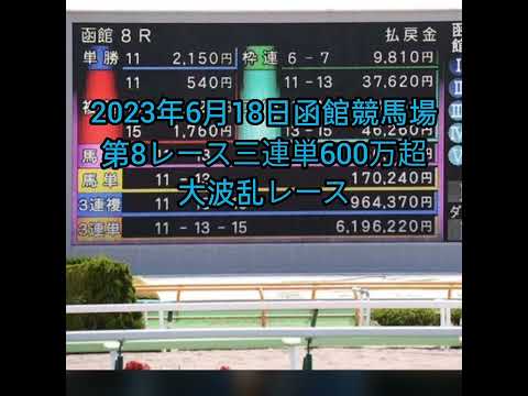 【😲函館競馬最高配当😳】2023年6月18日 函館競馬場第8レース三連単600万超の大波乱‼️#函館競馬場 #第8レース #大波乱 #8 #jra #競馬 #プルスウルトラ #衝撃 #驚愕 #払い戻し