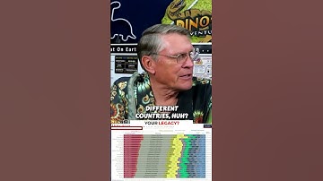 what Legacy will we leave behind? Speaker: Kent Hovind #kenthovind #billygraham #Faith