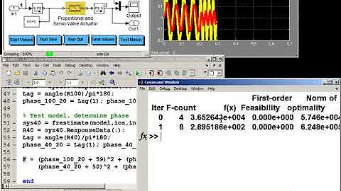 Hydraulic Valve Parameters, Frequency Response  MATLAB & Simulink
