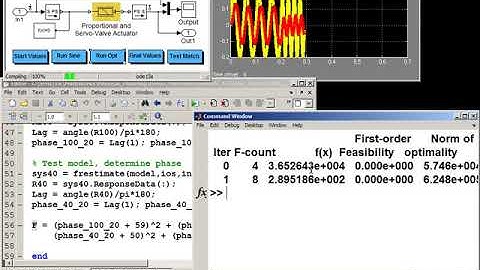 Hydraulic Valve Parameters, Frequency Response  MATLAB & Simulink