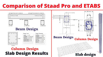Comparison of STAAD PRO and ETABS results  | Building design | civil engineering | online course |