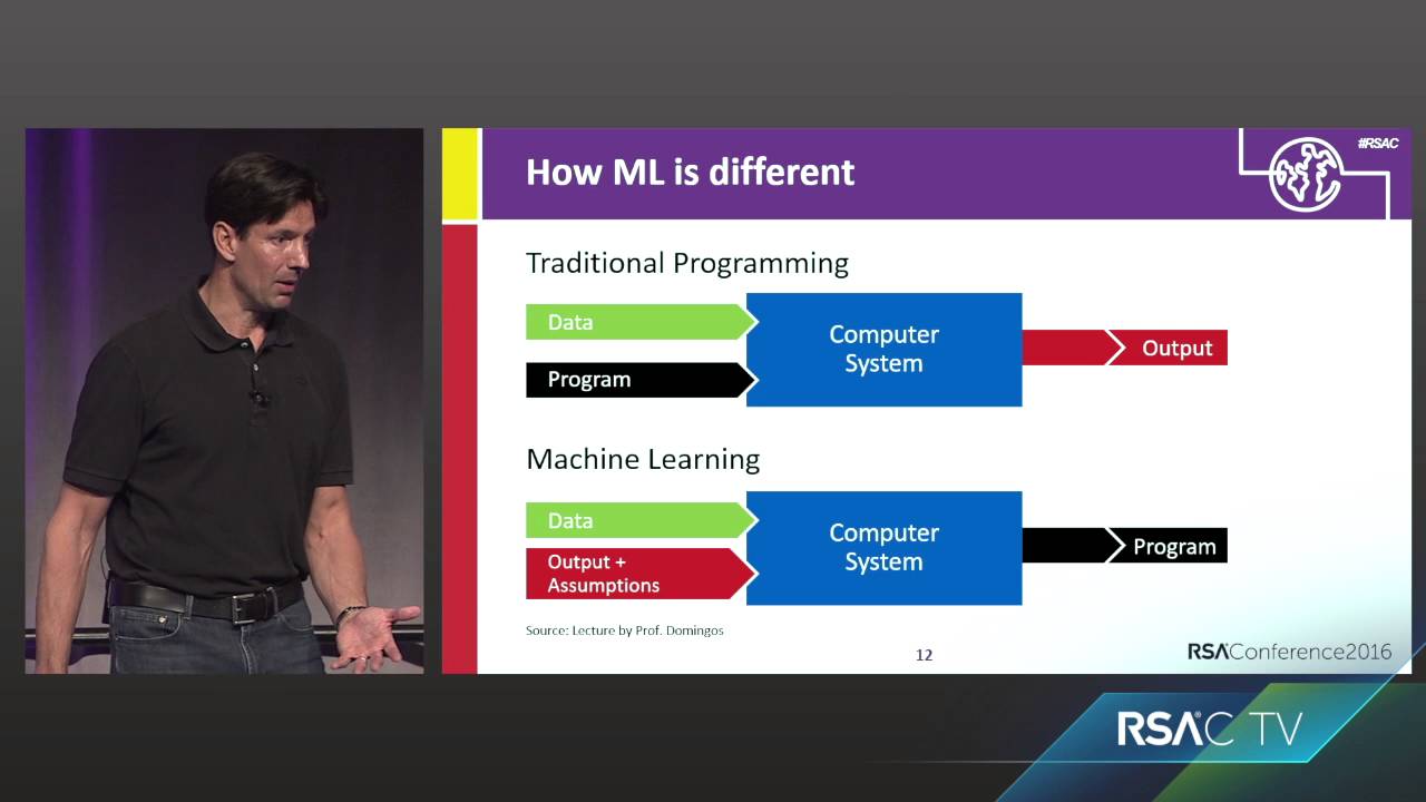 Machine Learning and the Cloud: Disrupting Threat Detection and Prevention