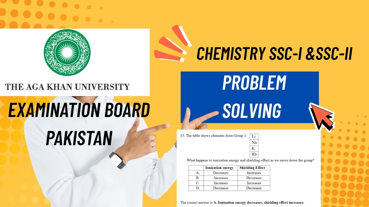 ionization energy decreases and shielding effect increases 