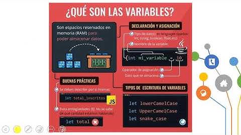 Clase 1 Introducción a la Programación-Conceptos Básicos Audio mejorado