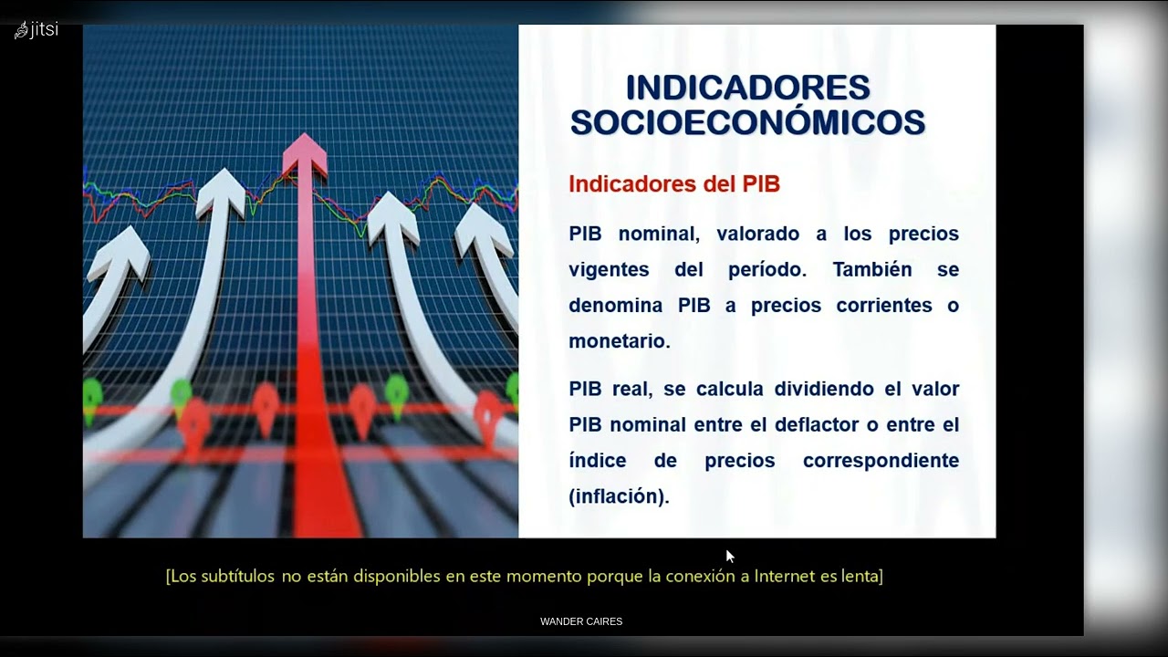 Indicadores socioeconómicos