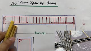 30 Feet Span of Beam Structure Design