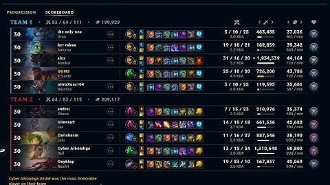 Maokai 170000 HP, 2 million damage URF shenanigans