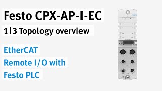 CPX-AP-I-EC EtherCAT Remote I/O with Festo PLC | 1/3 Topology overview