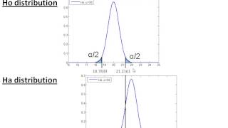 Celebrity Power Analysis Example Net Worth