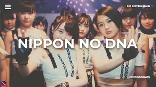 BEYOOOOONDS - NIPPON NO DNA || LINE DISTRIBUTION