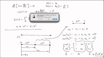 Linear interpolation - shape functions