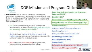 SBIR/STTR Program - Preparing a Letter of Intent (LOI)