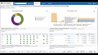 Reducing risk and optimizing storage