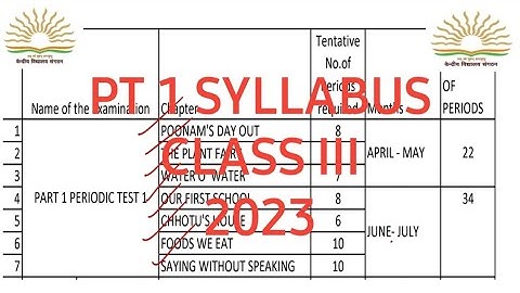 Kv pt1 syllabus class III 2023/hindi/English/math/evs #pt1 #cbse #kvexam #ncert #kvs #evs @KVS360