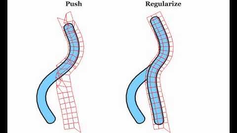 As-Rigid-As-Possible Image Registration