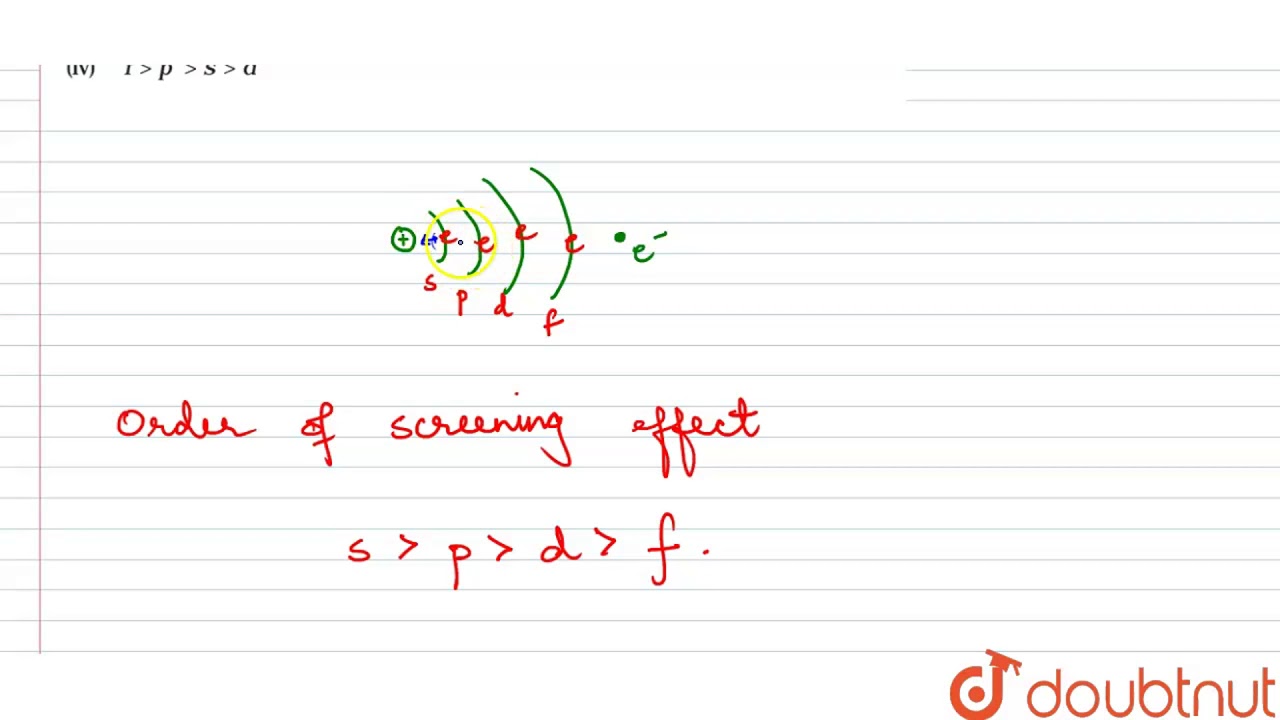 The Order Of Screening Effect Of Electrons Of S P D And F Orbitals Of A Given Shell Of An Atom On Youtube