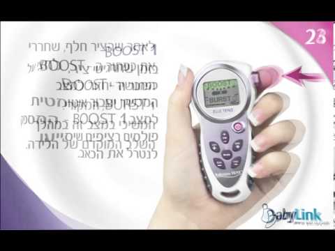 וִידֵאוֹ: איפה שרה טנזי עכשיו?