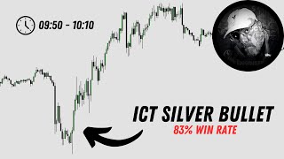 ICT Silver Bullet Strategy 83% WIN RATE (FULL BREAKDOWN)