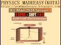 JEE MAIN 2024 SESSION-II; 9TH APRIL SHIFT-1 & 2 SOLVED PAPER; GOLD LEAF ELECTROSCOPE; GAUSS`S LAW;