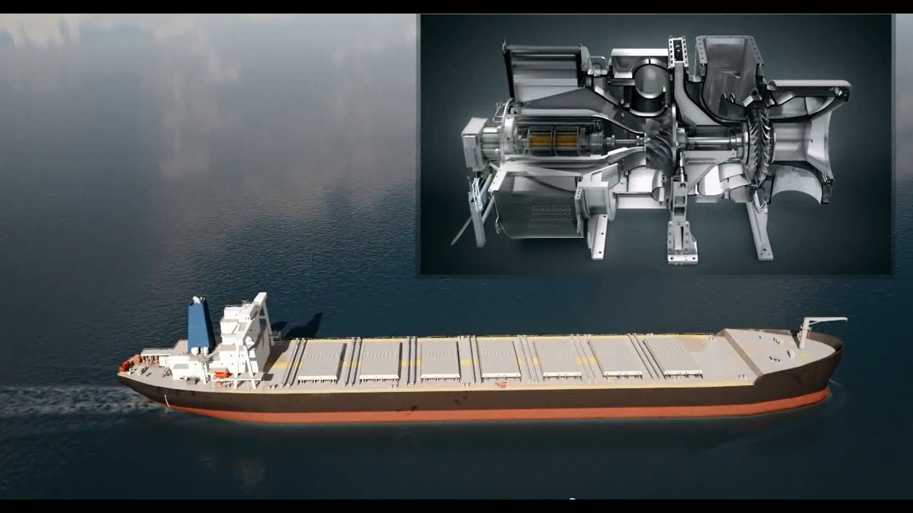 Calnetix Calnetix Turbocharger (English) - YouTube