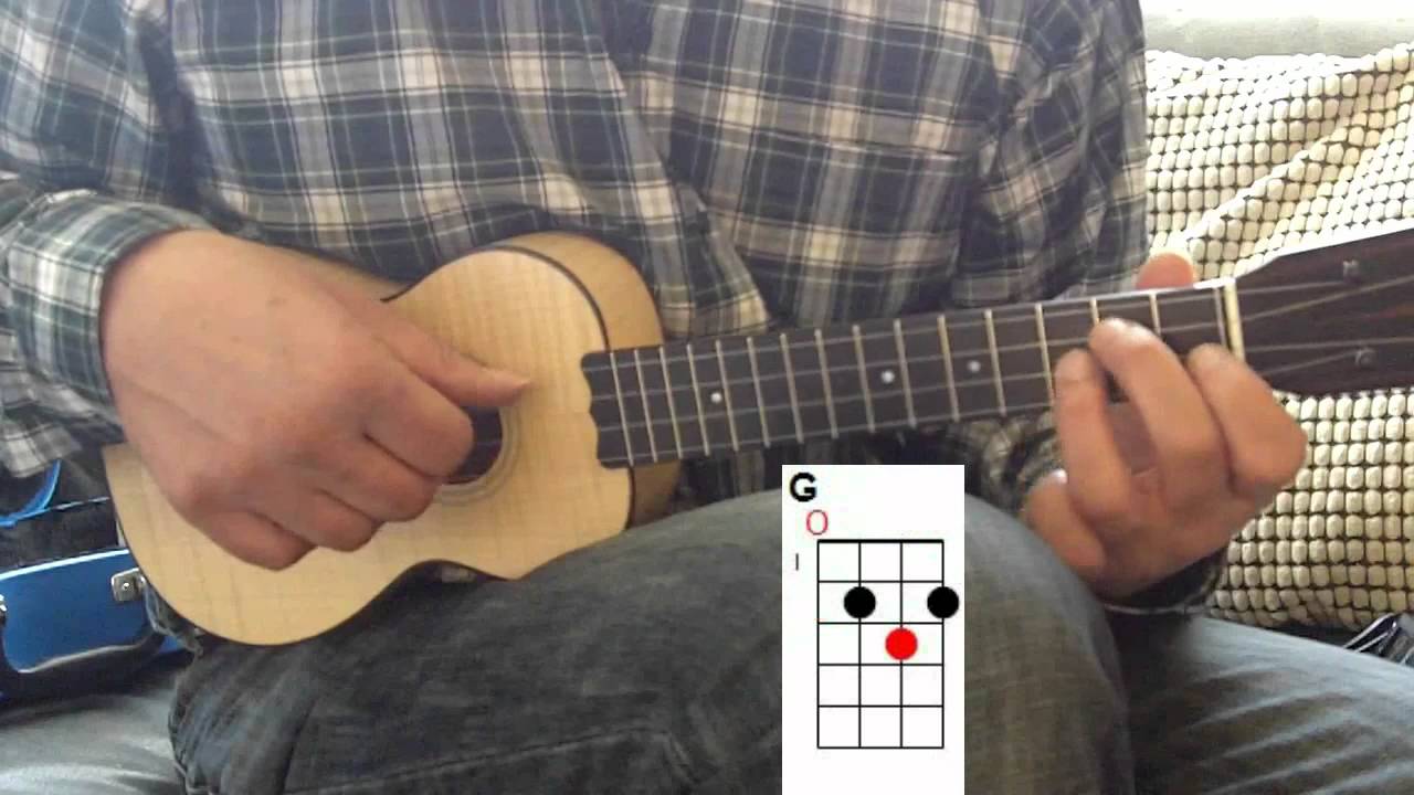 Ukulele fingerpicking tutorial lesson on "Streets of London" Chords