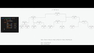 Recursion | Generate all the binary strings of N bits