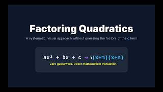 Factoring Quadratics without guessing