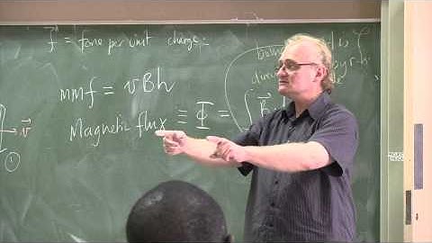 Electromagnetism - LECTURE 11 Part 04/04 - by Prof Robert de Mello Koch
