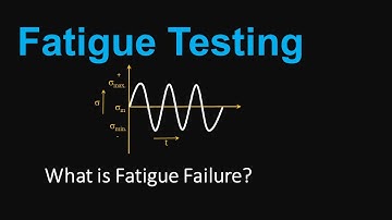 3.2 Fatigue Failure