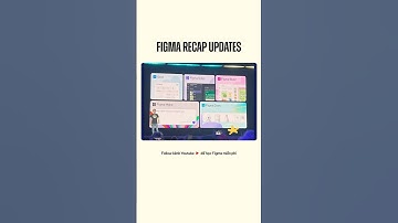 Recap những tính năng mới trong Figma Config 2025