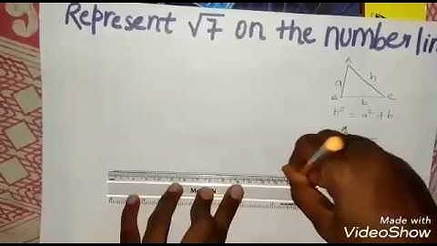 Represent root 7 on the number line by shalini 2017