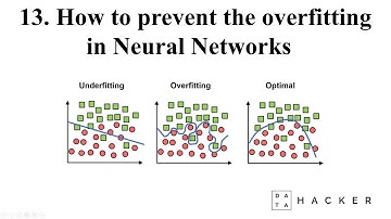 13 PyTorch tutorial - Popular techniques to prevent the overfitting in a Neural Networks