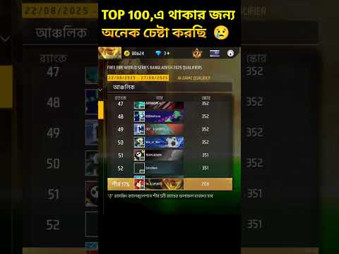 TOP 100,এ থাকার জন্য অনেক চেষ্টা করছি 😢#freefire #shorts #esports