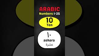 Count In Arabic Numbers 1-25