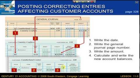 11 5 Correcting Erors in Subsidiary Ledger Accounts