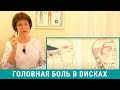 Headache In The Temples What To Do Headache Causes And Treatment