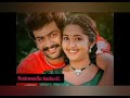 All songs from | vellithira malayalam movie