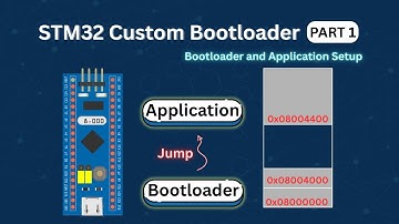 STM32 Custom Bootloader (Part 1): Flash Layout and Application Jump