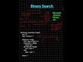 Log Binary Search Ko Tough Samajhte Hain, Dekho Kitna Easy Hai ✅