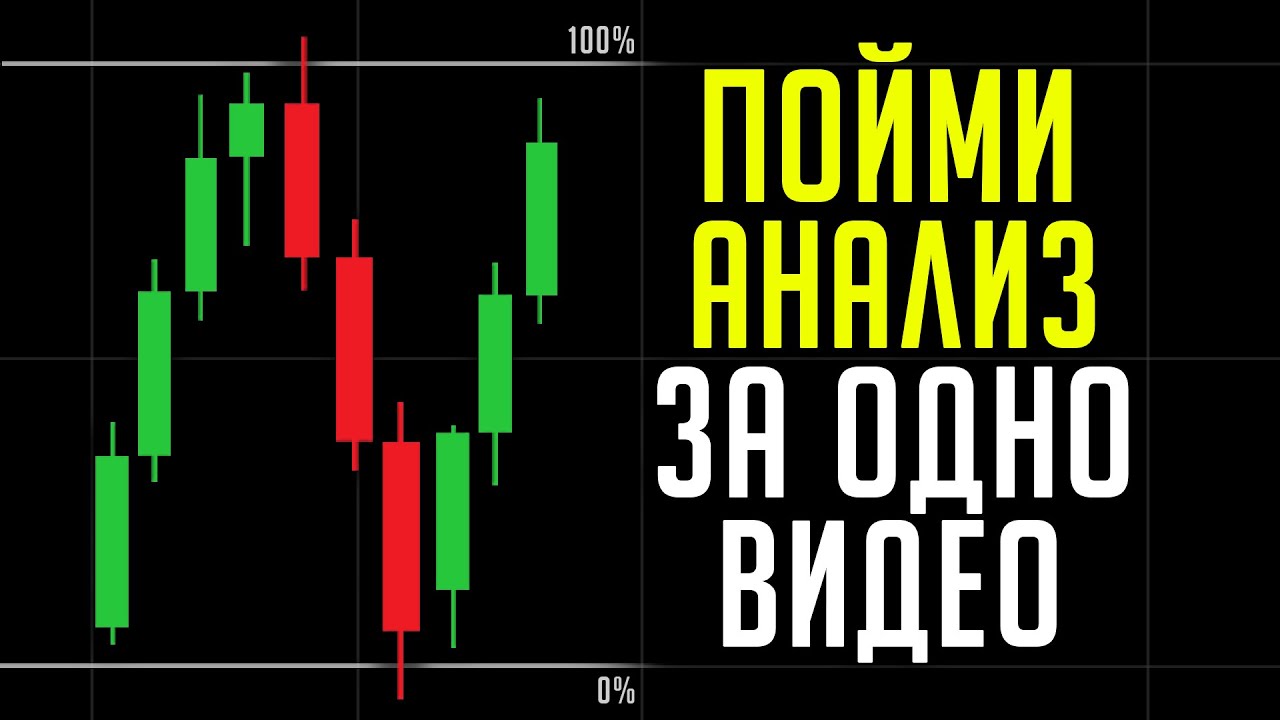 Ты Должен ЭТО Понимать! Главный СЕКРЕТ Технического Анализа | Трейдинг ...