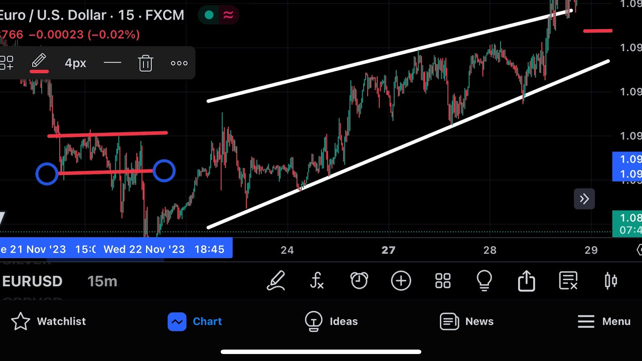 how-to-draw-trend-line-in-trading-view-mobile-iphone-android
