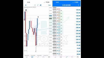 Our Profitable Forex Trading Robot GURU SCALPER EA Result for users on 24/08/2023 🎉🔥 🔥 🔥 🔥 🔥 🔥