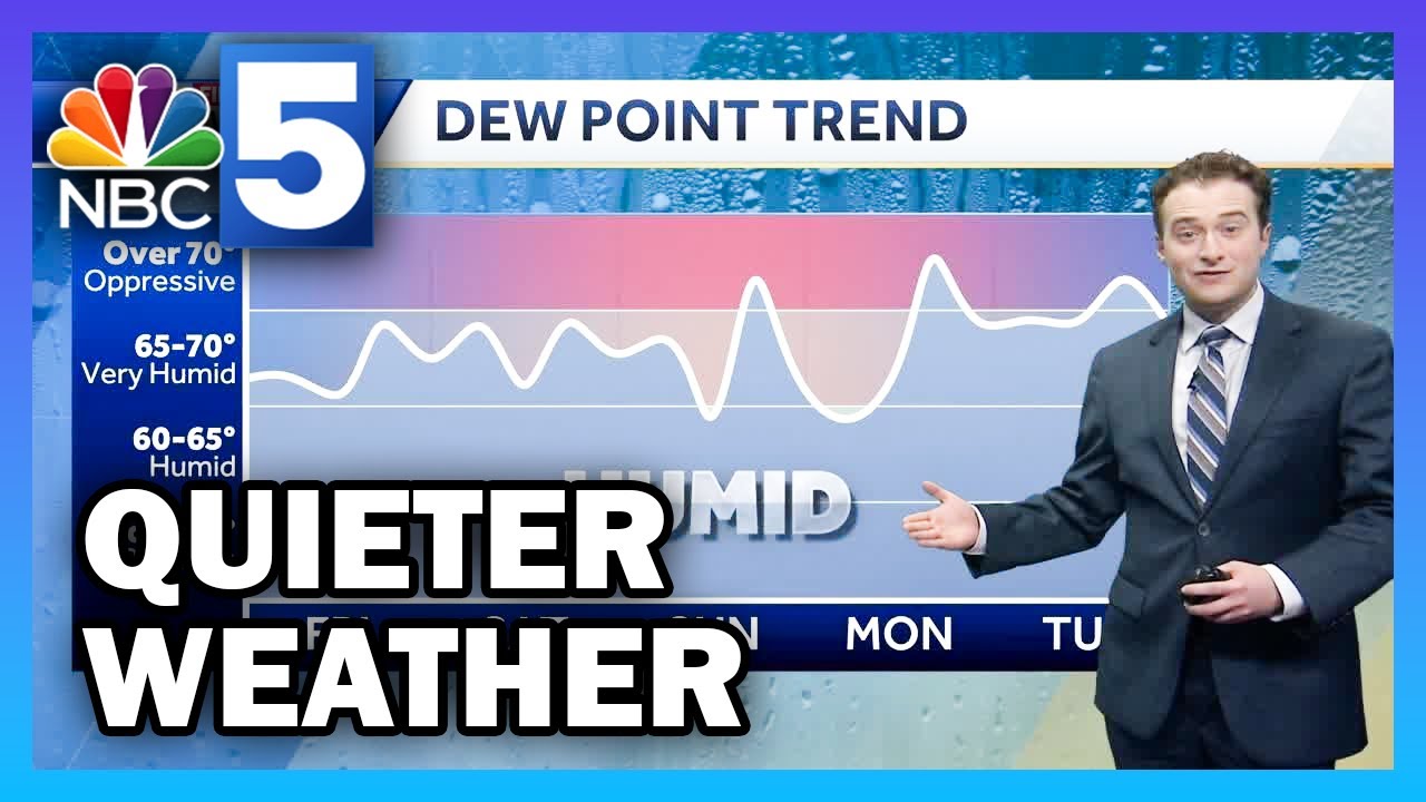 Video: Quieter weather for Friday (7-12-24) - YouTube
