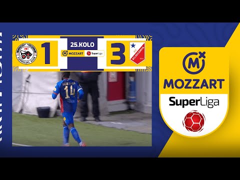 IMT Novi Beograd Vojvodina Goals And Highlights