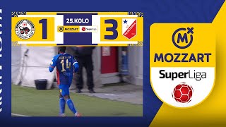 Mozzart Bet Super liga 2023/24 - 25.Kolo: IMT - VOJVODINA 1:3 (0:1)