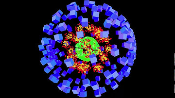 Quartz Composer - Atom or Molecule