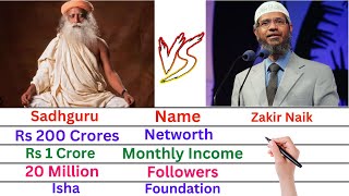 Comparison Sadhguru Vs Zakir Naik Comparison Networth Salary Foundation And Follower Comparison