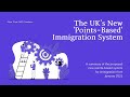 The UK’s New ‘Points-Based’ Immigration System